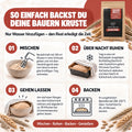 Bauern Kruste