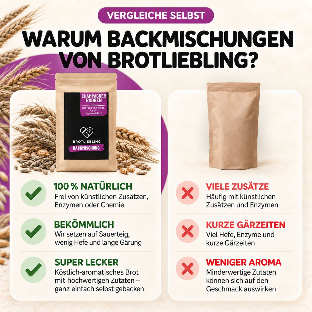 Champagner&shy;roggen