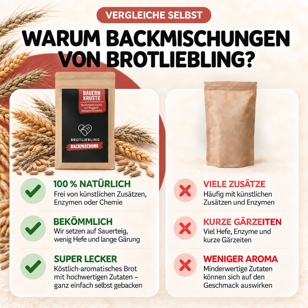Bauern Kruste