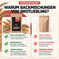 Bauern Kruste