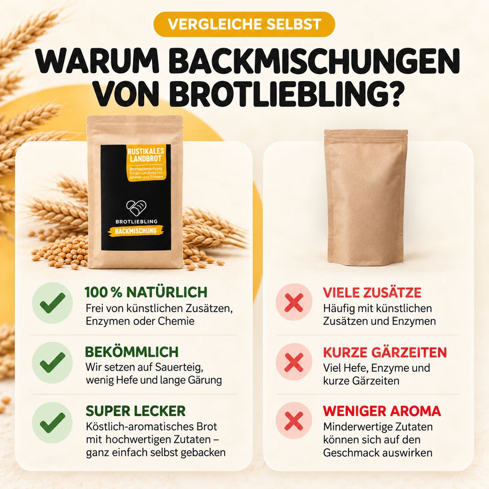 Rustikales Landbrot