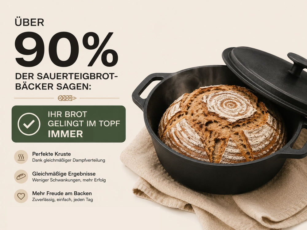 Gusseisen Brotback Starterset