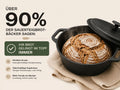 Gusseisen Brotback Starterset