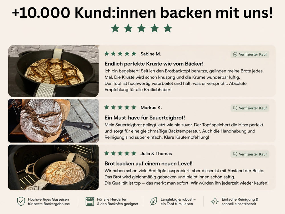 Gusseisen Brotback Starterset