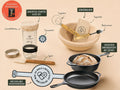 Gusseisen Brotback Starterset